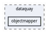 objectmapper